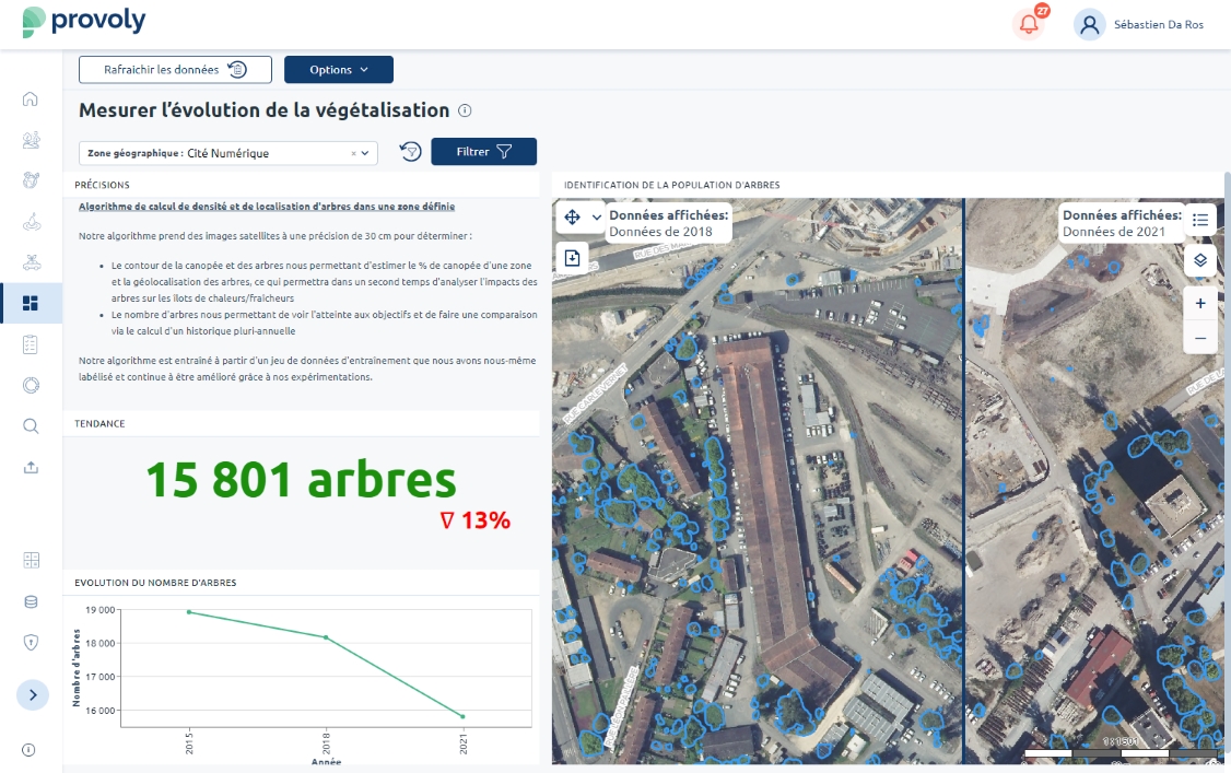 Cartographie analyse machine learning Cartographie de localisation des arbres réalisée par notre algorithme de Machine Learning
